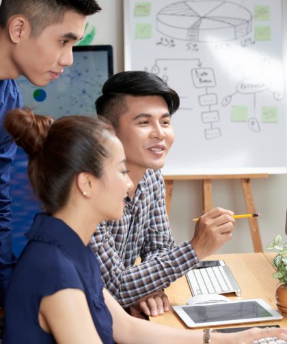 desain digital perusahaan modern