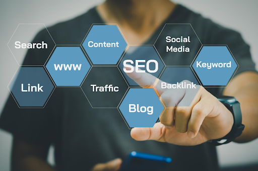 strategi seo website